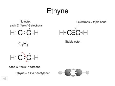 electron dot structure of c2h2|Acetylene (C2H2) Lewis dot structure, molecular .